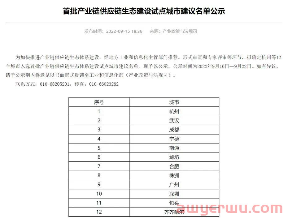 谁是中国十大供应链强市？工信部推12供应链生态城市，商务部等推25供应链示范城市 第2张