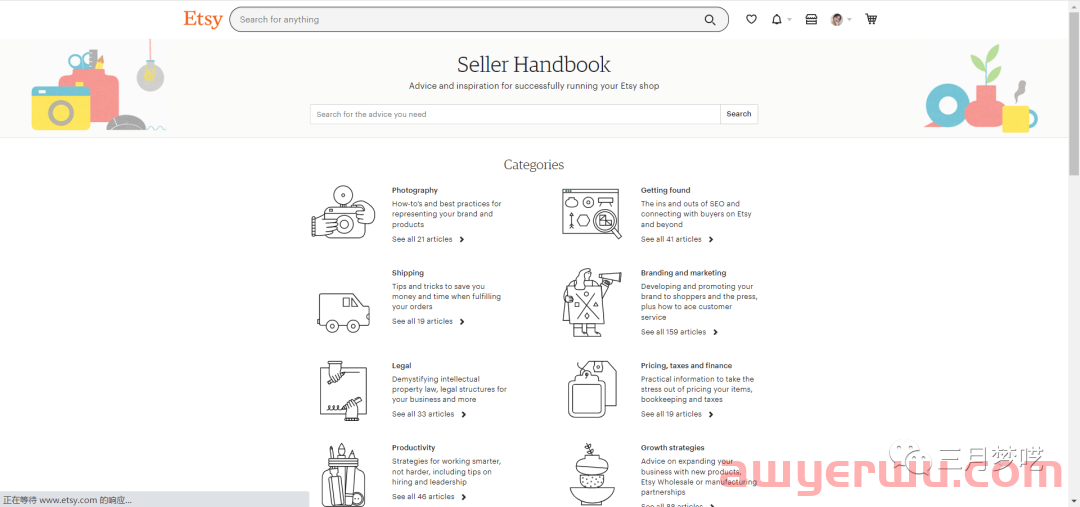 【实操运营】Etsy那些实用的工具和运营技巧分享！ 第4张
