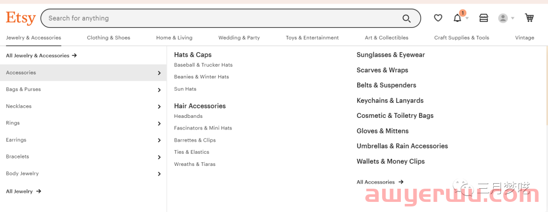【实操运营】Etsy那些实用的工具和运营技巧分享！ 第8张