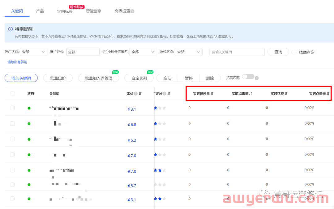 【最新升级】阿里巴巴国际站直通车实时数据功能开放和解读 第4张 【最新升级】阿里巴巴国际站直通车实时数据功能开放和解读 第4张