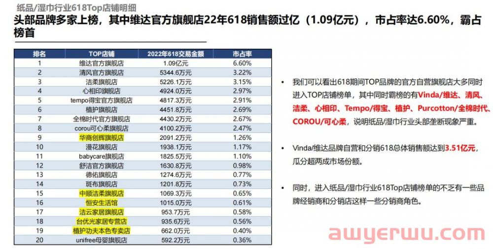 小红书涨粉4.7万，专业号你要这么玩（6000字一文讲透） 第11张