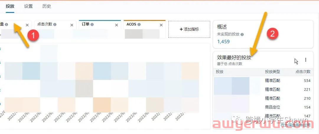 超实用的亚马逊广告后台三个小功能 第1张