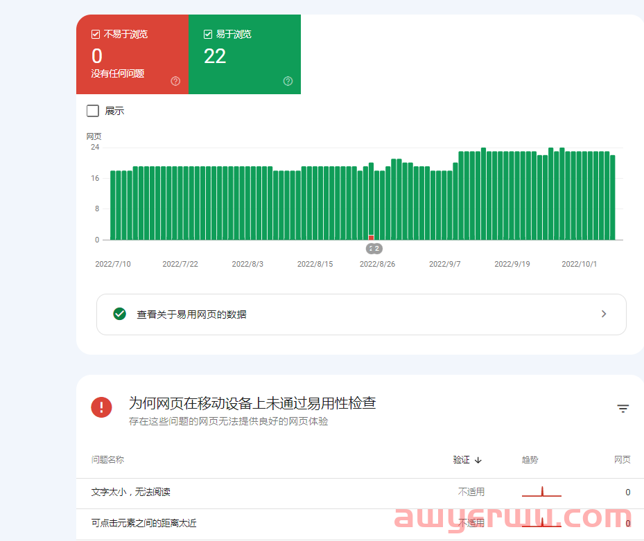 Google Search Console(GSC)使用简介 第13张