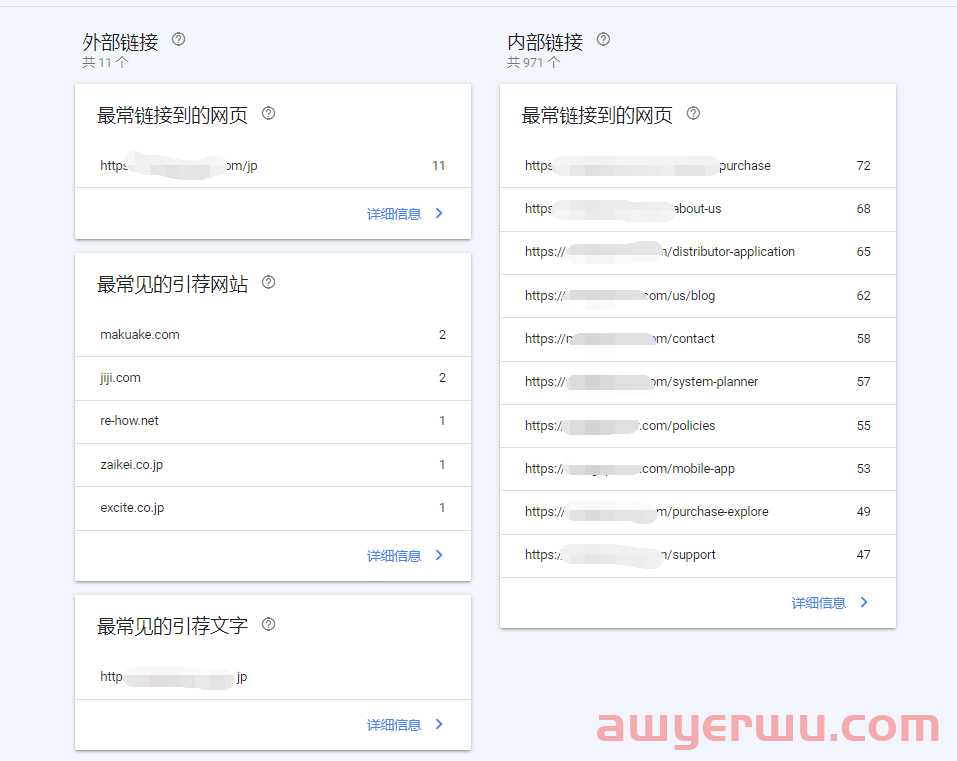 Google Search Console(GSC)使用简介 第15张