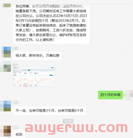 顶不住了！一跨境公司“被迫”提前4个月放春节！ 第1张