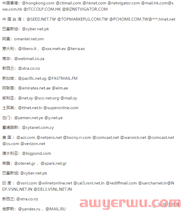如何利用Shopify做一个高大上的独立站出来？ 第1张
