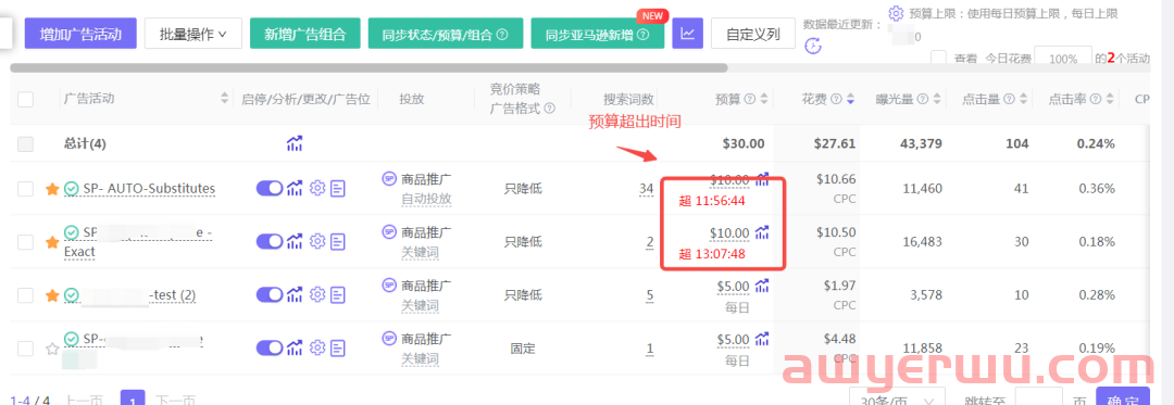 如何根据亚马逊关键词排位高效优化广告活动 第3张 如何根据亚马逊关键词排位高效优化广告活动 第3张