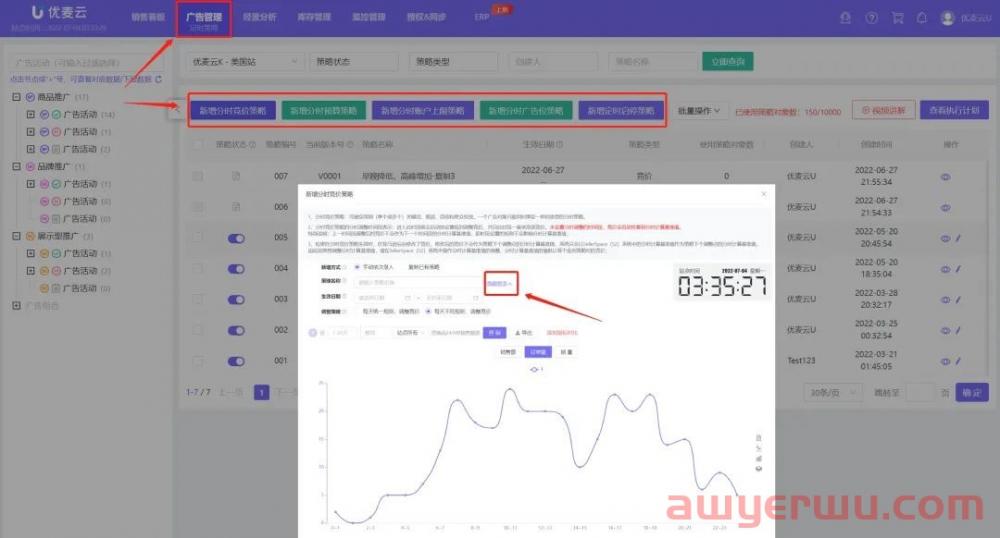 如何根据亚马逊关键词排位高效优化广告活动 第4张 如何根据亚马逊关键词排位高效优化广告活动 第4张