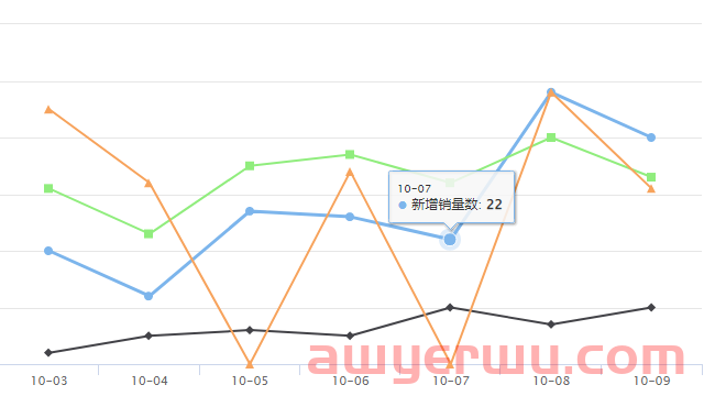 Shopee新品爆品 | Shopee越南用户数近4450万 第20张 Shopee新品爆品 | Shopee越南用户数近4450万 第20张
