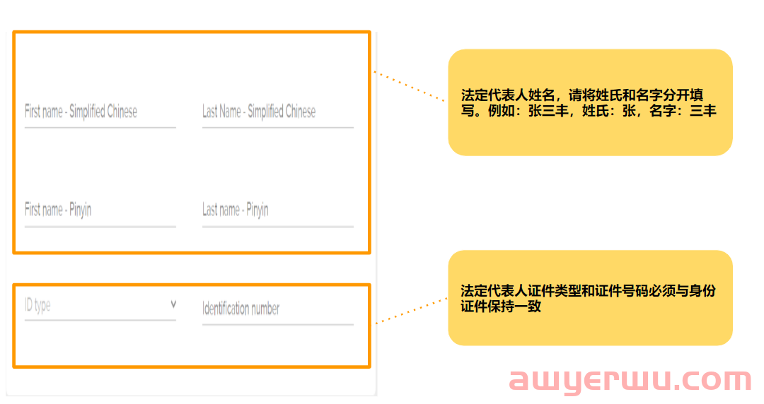 拉美电商开店必备 | 美客多卖家信息核验流程（KYC）步骤及所需材料揭秘！ 第4张