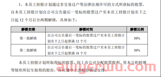 多家大卖股权半价激励员工！一家直接出售子公司80%股份！ 第2张