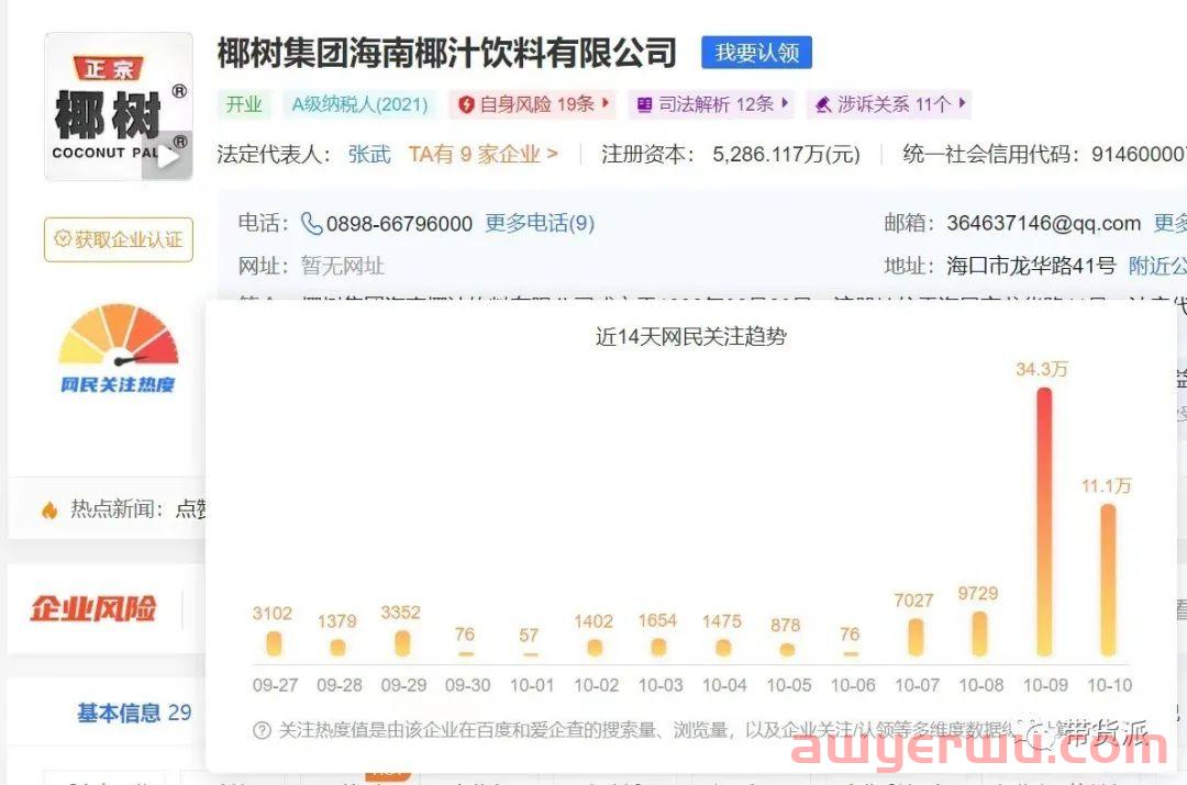 打美女擦边球，椰树直播带货想走“黑红”路线 第4张