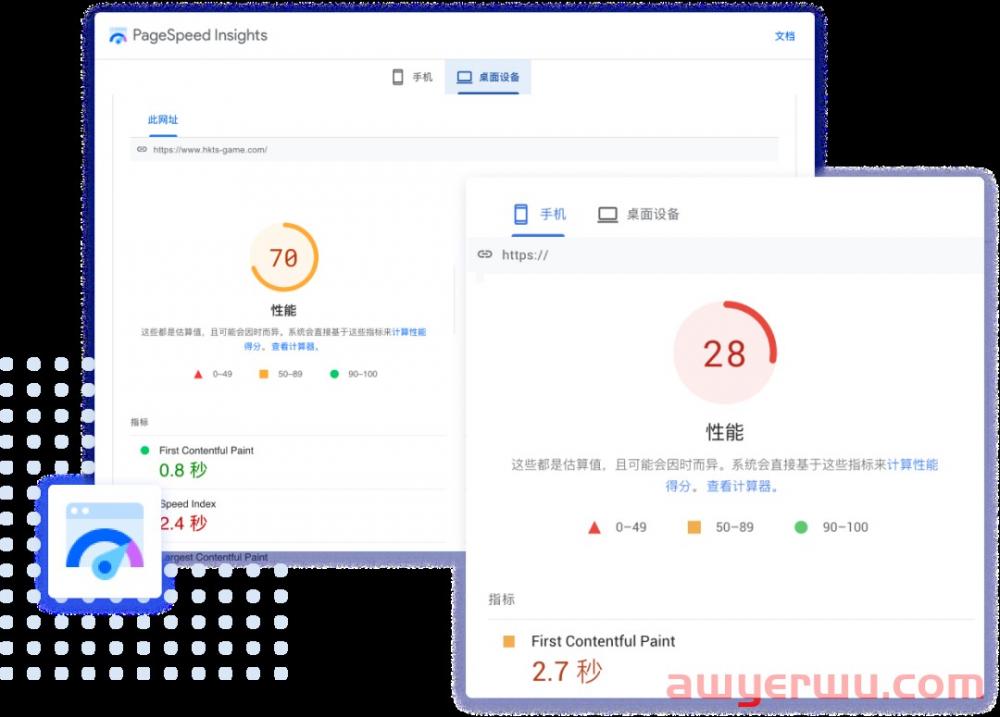 为了谷歌排名与流量，是时候给您的网站提提速了！ 第1张
