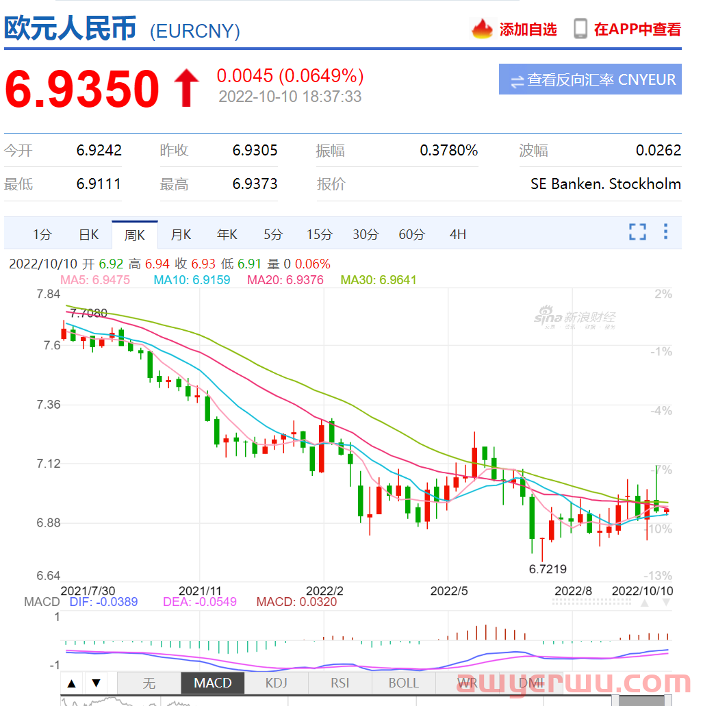 跨境公司放4个月带薪假,提成照拿;汇率升、跌,都有人喊难 第3张 跨境公司放4个月带薪假,提成照拿;汇率升、跌,都有人喊难 第3张