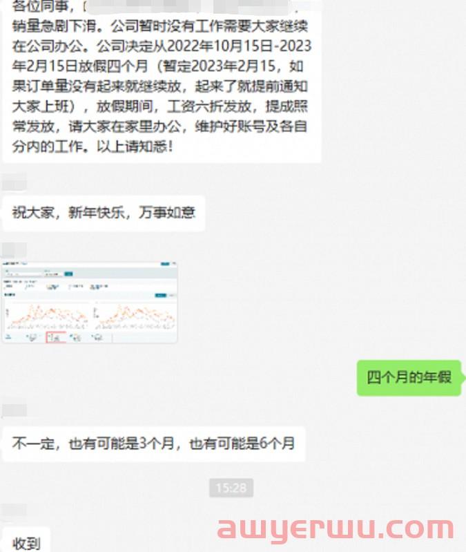 跨境公司放4个月带薪假,提成照拿;汇率升、跌,都有人喊难 第1张 跨境公司放4个月带薪假,提成照拿;汇率升、跌,都有人喊难 第1张