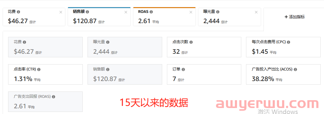 亚马逊运营案例：对于这种送测也送不出去很难上评的产品，要整合什么样的运营手段可以使listing可以起来？ 第1张