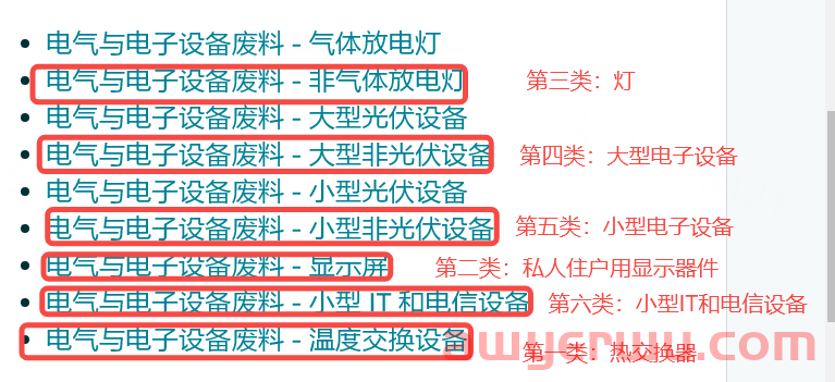 警惕禁售！德国WEEE注册码可以上传了，5步操作须知 第3张