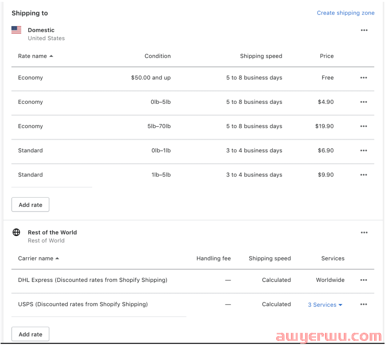 shopify是什么平台？如何在 Shopify 上销售产品：分步指南 第14张