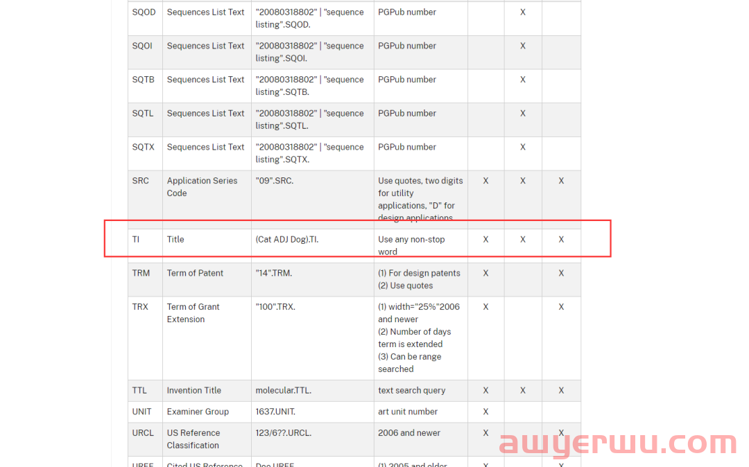 【最新版】干货!美国&欧盟专利查询教程! 第12张 【最新版】干货!美国&欧盟专利查询教程! 第12张