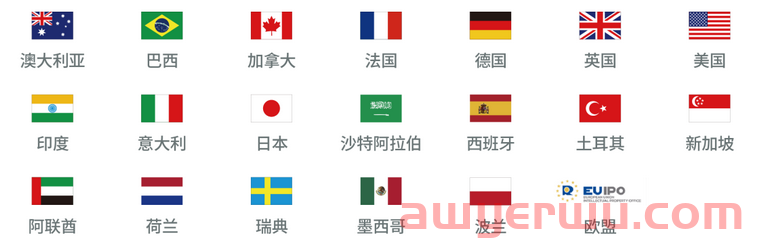 2022年未注册品牌,还能做好亚马逊吗? 第2张 2022年未注册品牌,还能做好亚马逊吗? 第2张