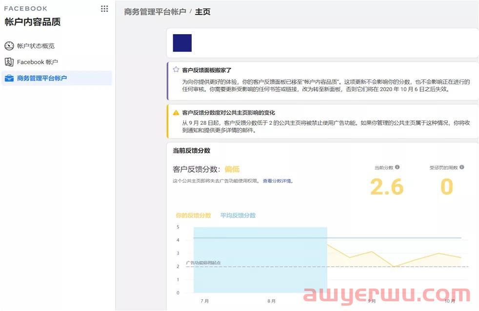 Facebook 账户被封？广告拒登？解决方法分享 第1张