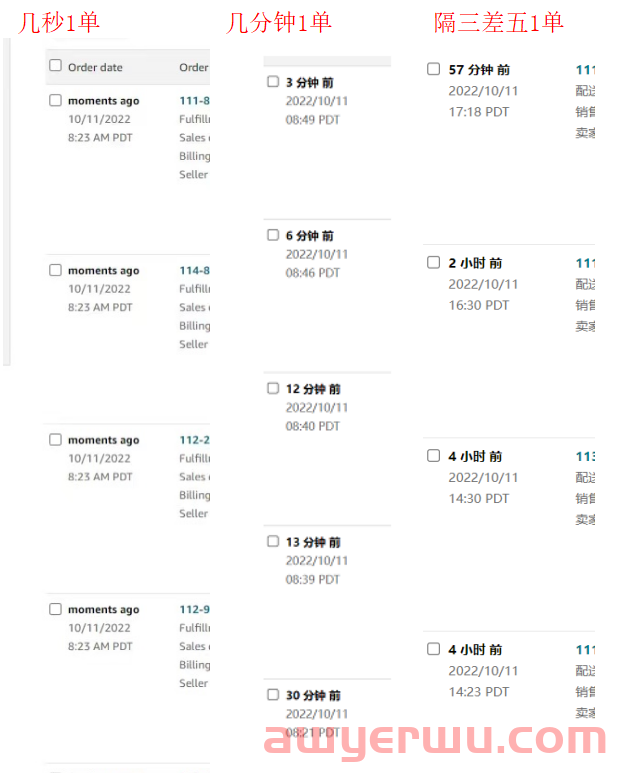 亚马逊会员早享日上半场你爆单了吗？ 第3张