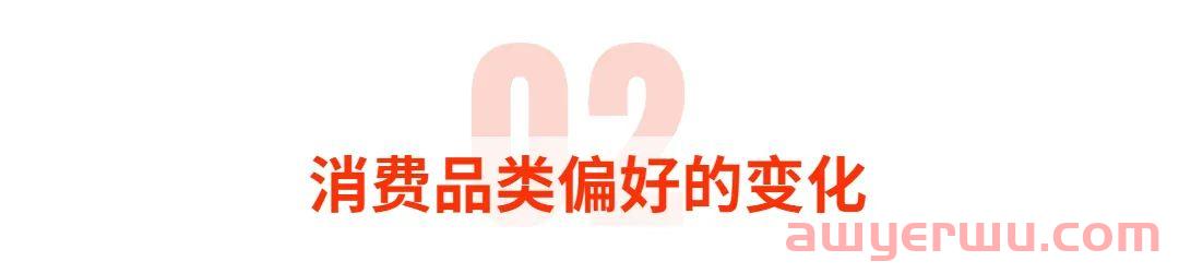 9月美国进口量暴跌！创2020年疫情以来的最大跌幅！同时消费品类偏好出现变化 第4张