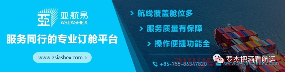 海运运费快回到2019年了， 运力呢？ 第3张