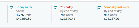 Prime Day2.0首日爆了！有人狂出1700+单，销量翻3倍...... 第1张