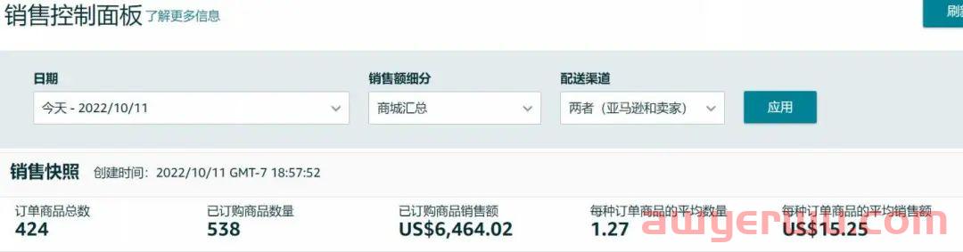 Prime Day2.0首日爆了！有人狂出1700+单，销量翻3倍...... 第2张
