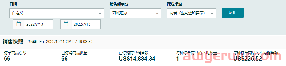 大促战报!亚马逊Prime秋季促销会员早享日众生相!你的战绩如何? 第2张 大促战报!亚马逊Prime秋季促销会员早享日众生相!你的战绩如何? 第2张