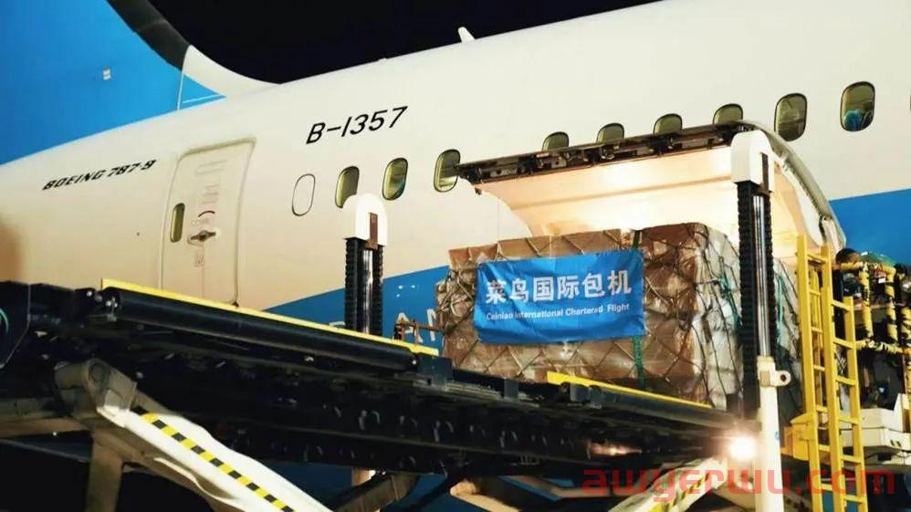 马云三年前预言成现实！世界物流脉动正变：从集装箱星球到小包裹星球 第4张