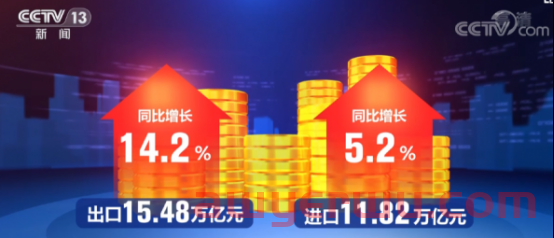 旺季不旺，4个月带薪长假突围跨境寒冬 第5张