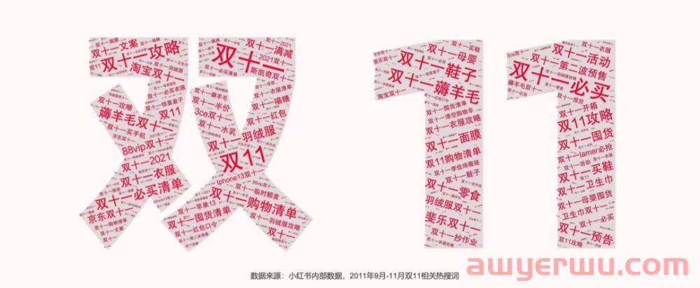 小红书双11营销补救指南 第2张