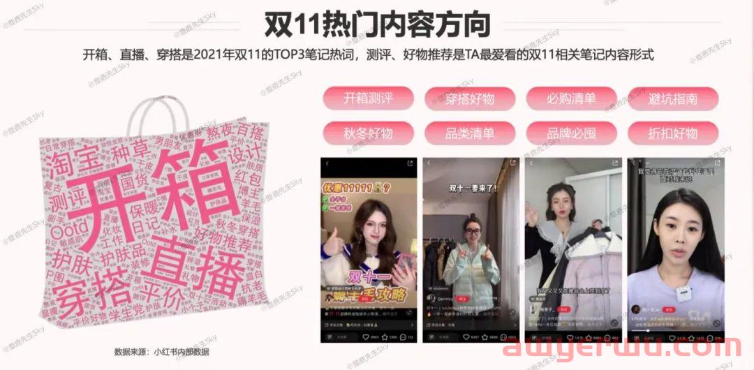 小红书双11营销补救指南 第7张