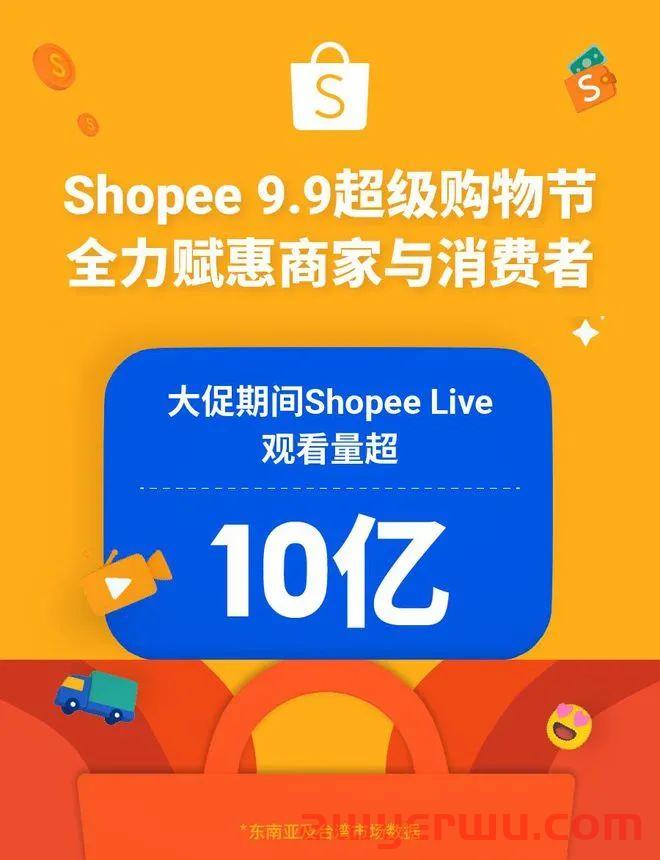 东南亚直播电商市场规模将达190亿美元？！现在做直播还来得及吗 第2张