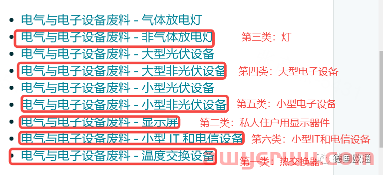 德国WEEE上传亚马逊解析步骤 第3张