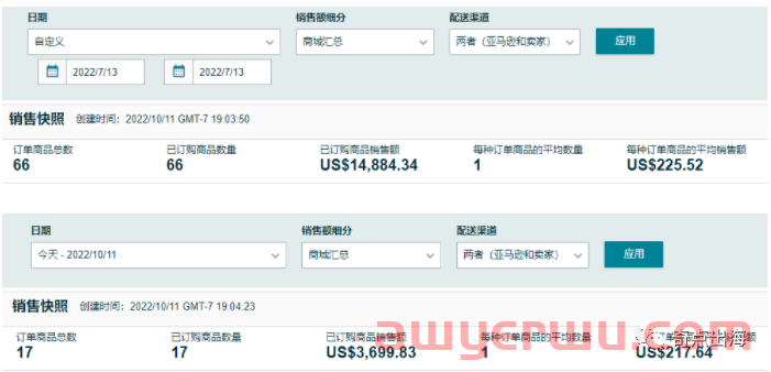 反思与总结!亚马逊秋季促销会员早享日究竟因何无法荡起水花?黑五网一该如何准备冲刺?附旺季准备指南! 第2张 反思与总结!亚马逊秋季促销会员早享日究竟因何无法荡起水花?黑五网一该如何准备冲刺?附旺季准备指南! 第2张