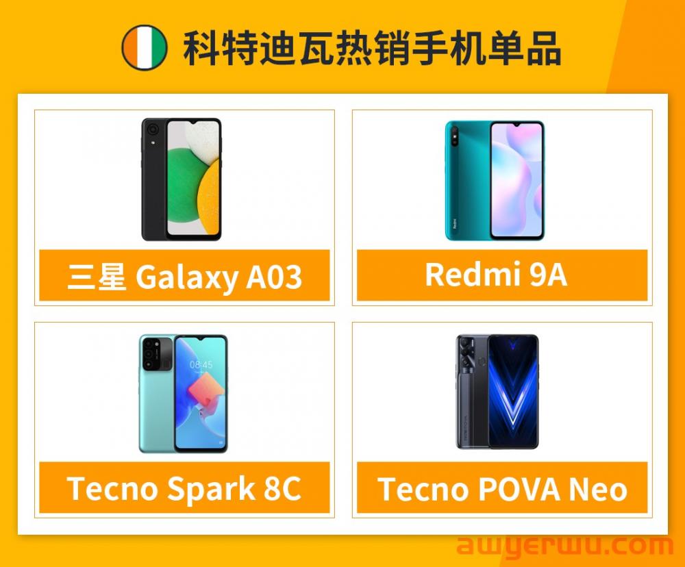 3C产品持续火热！Jumia平台科特迪瓦选品趋势有哪些？ 第2张