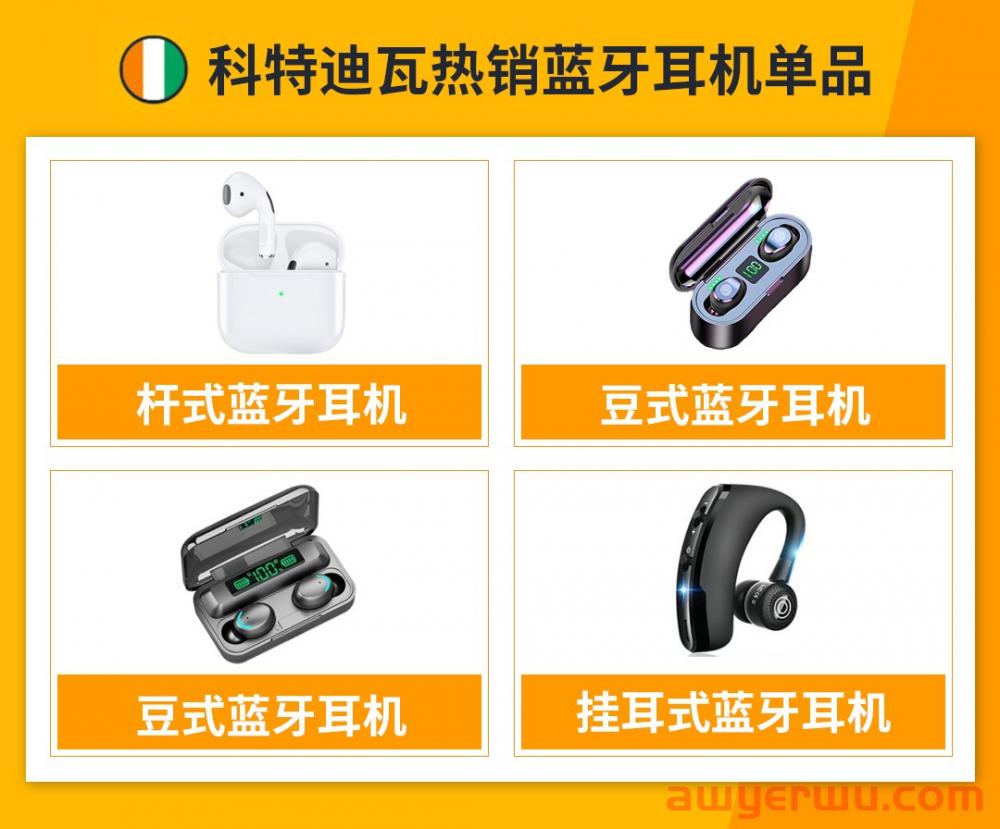 3C产品持续火热！Jumia平台科特迪瓦选品趋势有哪些？ 第3张