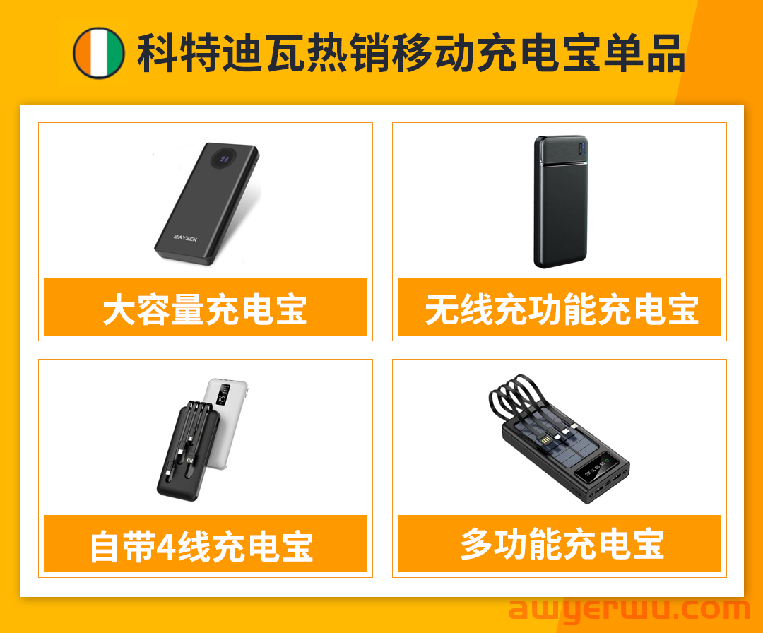 3C产品持续火热！Jumia平台科特迪瓦选品趋势有哪些？ 第5张