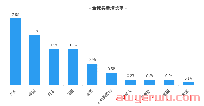 万圣节临近，出海必备KOL营销指南来了 第3张