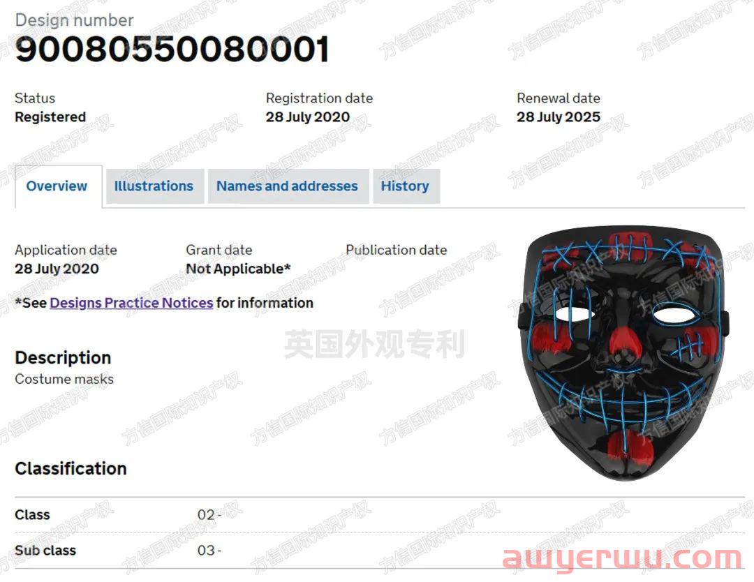 万圣节避雷指南!多款热门产品暗藏侵权危机!谨卖…… 第16张 万圣节避雷指南!多款热门产品暗藏侵权危机!谨卖…… 第16张