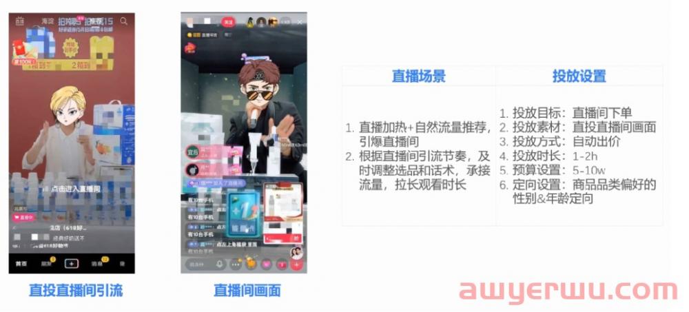 新手运营抖音小店快速出单的3种玩法,最后一种人人都适用 第3张 新手运营抖音小店快速出单的3种玩法,最后一种人人都适用 第3张