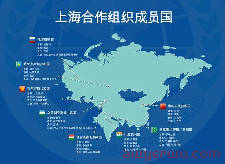 西方以供应链对华脱钩为政治正确时，印度总理首次建言上合组织供应链合作 第7张