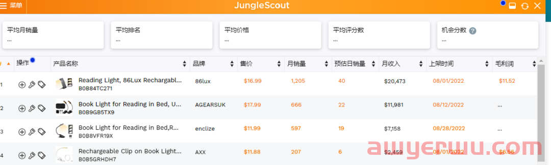亚马逊怎么选品？这四点细节要注意 第7张