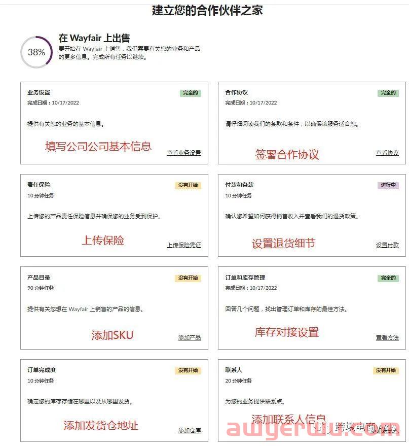 Wayfair新店上线设置大变样，抢先了解？ 第7张