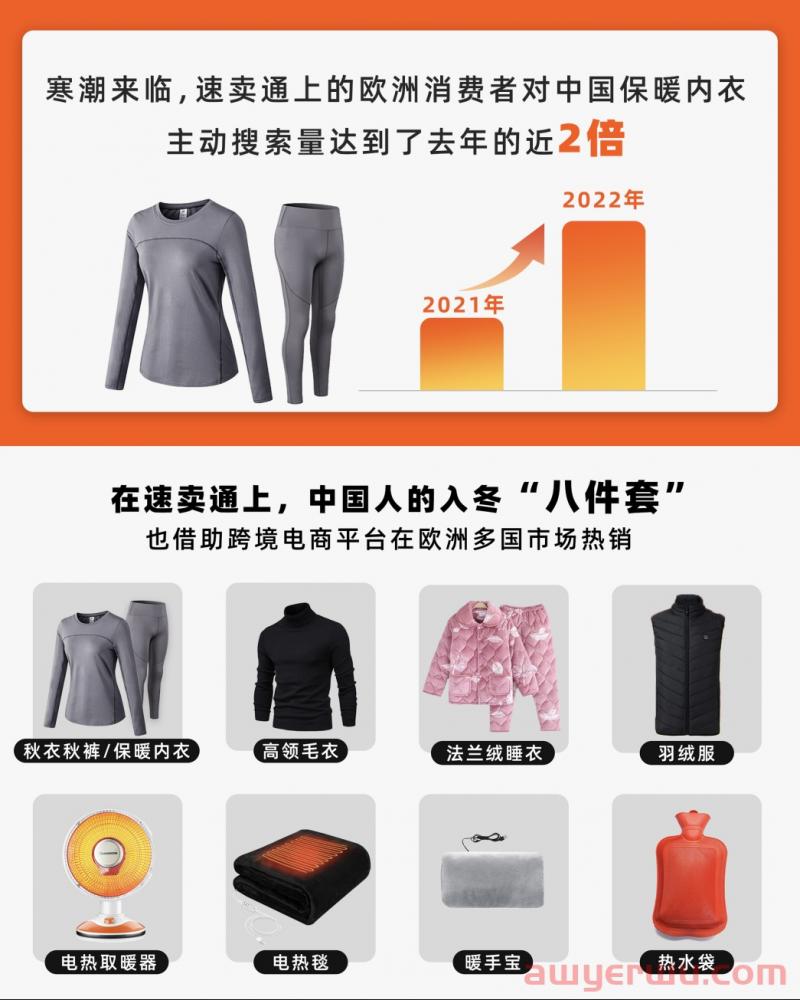 秋裤爆单狂欢，福建、广东卖家鼻子最灵 第1张