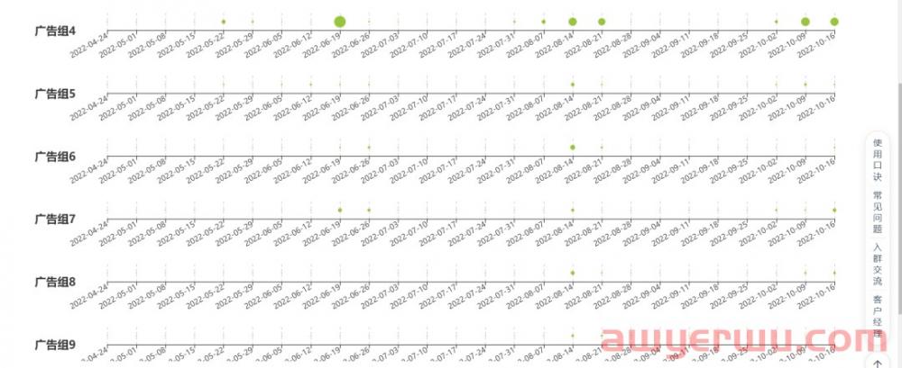 一眼看穿对方亚马逊广告位布局技巧，你敢信？ 第7张