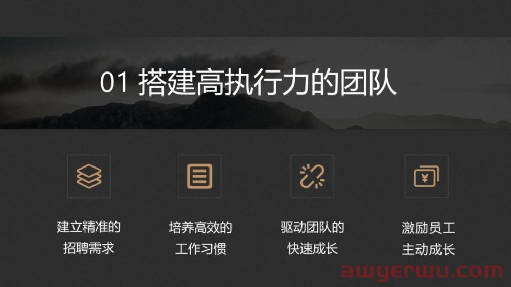 如何培养系统化亚马逊运营思维 第32张